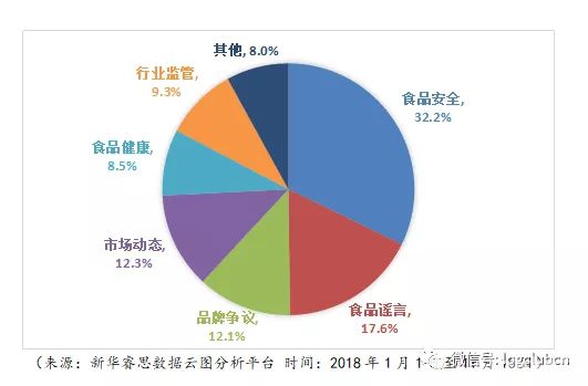 這家企業(yè)沒有開一家餐廳，卻在助推餐飲供應鏈擁抱數(shù)字化新時代