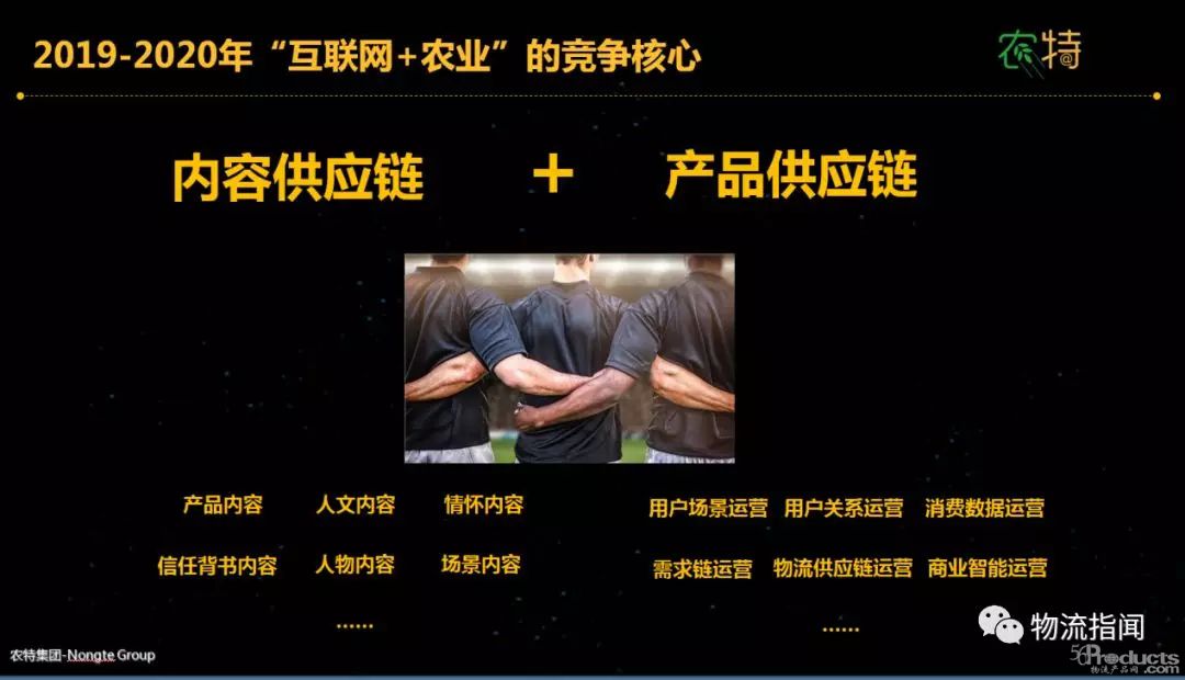 六、推進“互聯網+農業”：實施“互聯網+”農產品出村進城工程