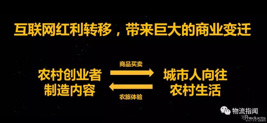 八、支持鄉(xiāng)村創(chuàng)新創(chuàng)業(yè)