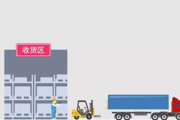 【透視】可用于倉(cāng)儲(chǔ)數(shù)據(jù)分析的4類(lèi)方法