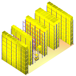 可調(diào)式托盤(pán)貨架 (Selective Pallet Racking)