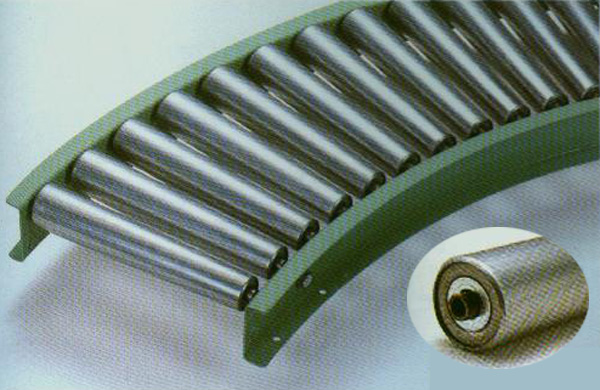 R-TC700 90度轉(zhuǎn)彎型自由輸送機 