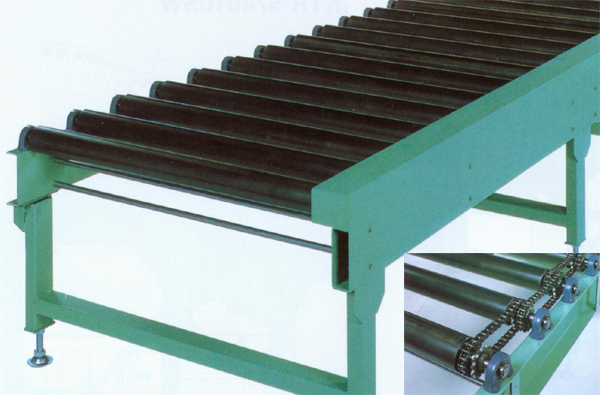 KPR-SW系列雙排鏈驅(qū)動(dòng)重型輸送機(jī)