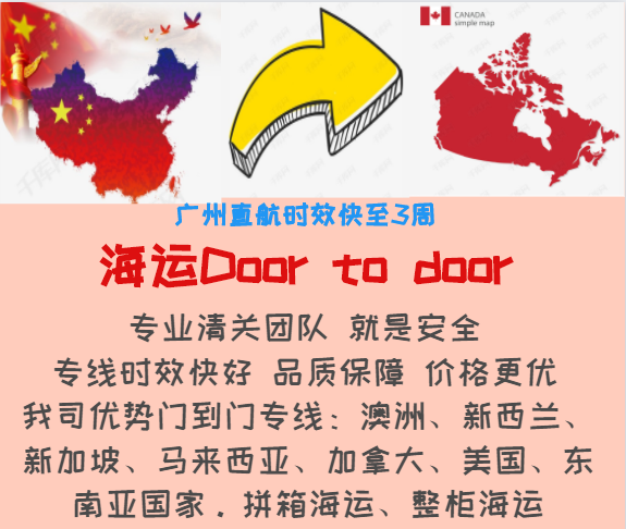 中國貨物運輸到澳大利亞，要知道的事情