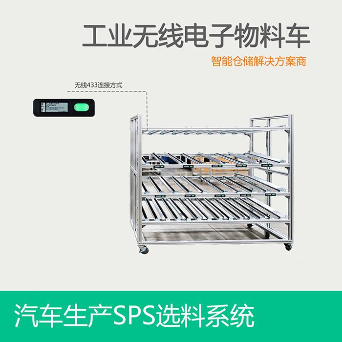 智能電子標簽揀選系統(tǒng)