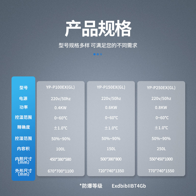 參數(shù)-參數(shù)-干燥-恒溫恒濕試驗箱（LRH).jpg