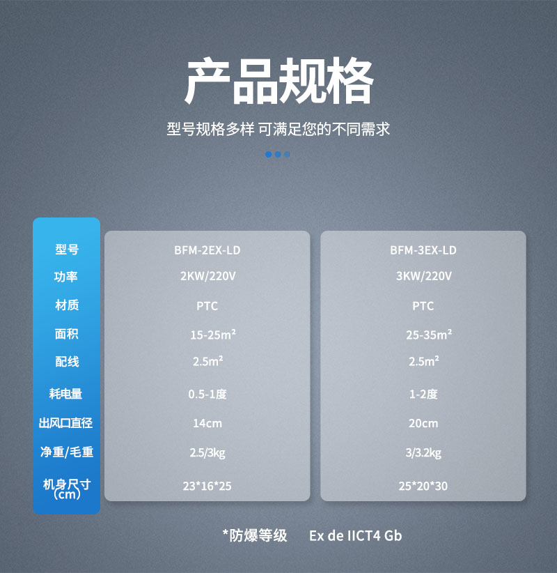 參數(shù)-暖風(fēng)機-2-3-PTC加熱.jpg